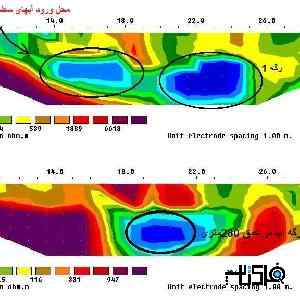 آبیابی و تعیین محل حفر چاه به روشهای راداری و ژئوفیزیک و اسکن آبهای زیرزمینی و اکتشاف معادن